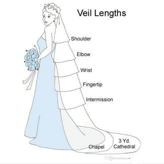 Lace White Bridal Veil